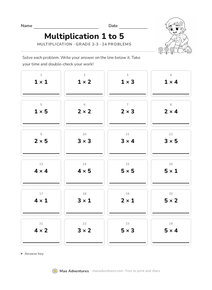 Multiplication 1 to 5 thumbnail